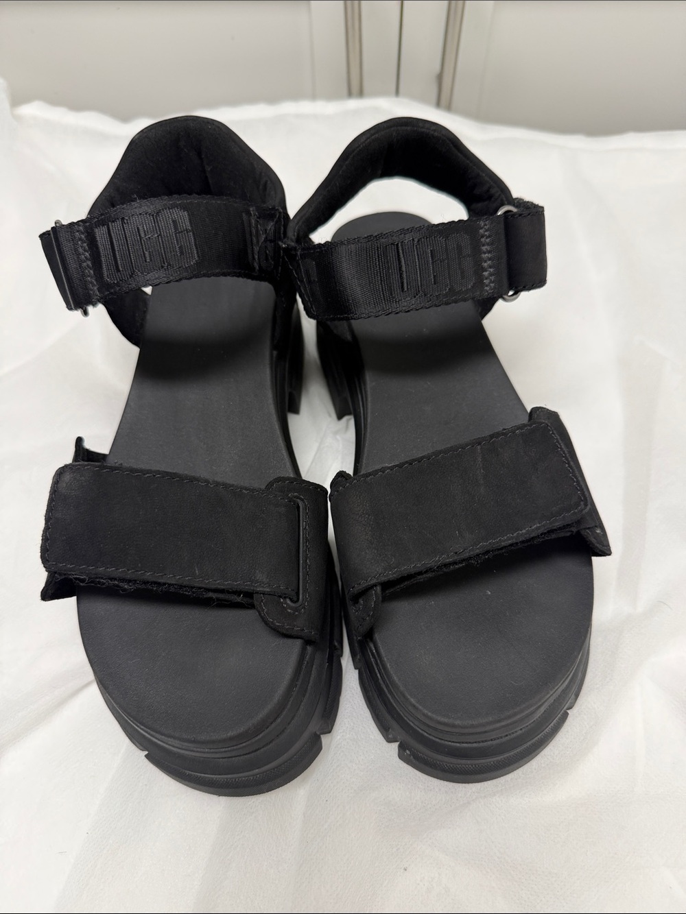 UGG Black Chunky Platform Velcro Sandals